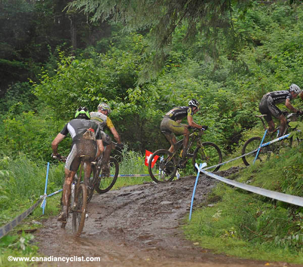 Bromont Canada Cup