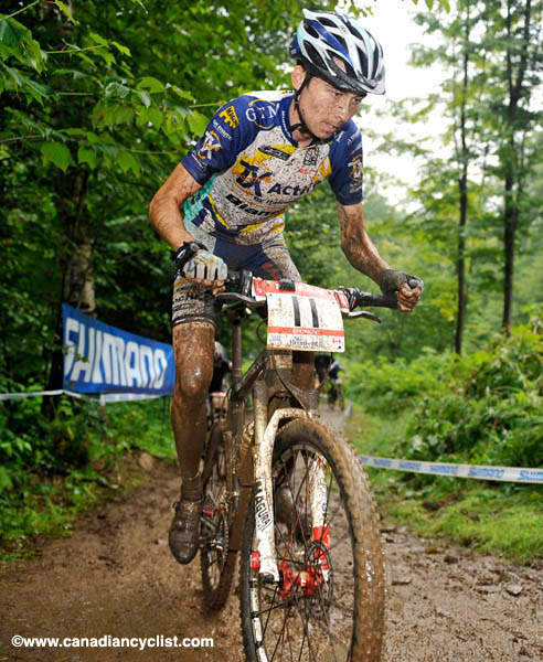 Bromont Canada Cup