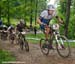 Bromont Canada Cup