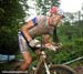 Bromont Canada Cup