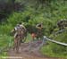 Bromont Canada Cup