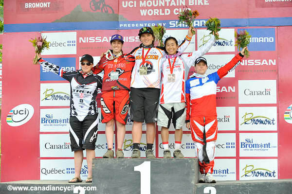 Bromont Canada Cup