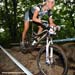 Bromont Canada Cup