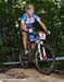 Bromont Canada Cup