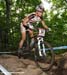 Bromont Canada Cup