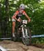 Bromont Canada Cup
