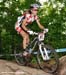 Bromont Canada Cup