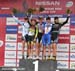 Bromont Canada Cup