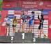 Bromont Canada Cup