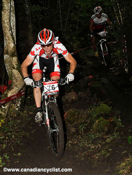 World Cup Champery