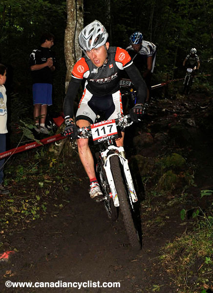 World Cup Champery