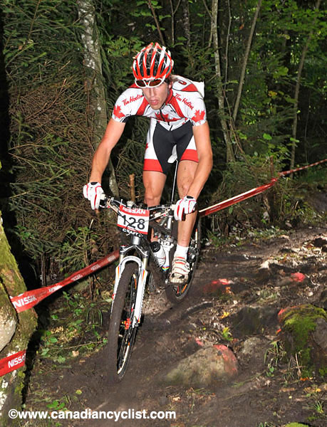 World Cup Champery