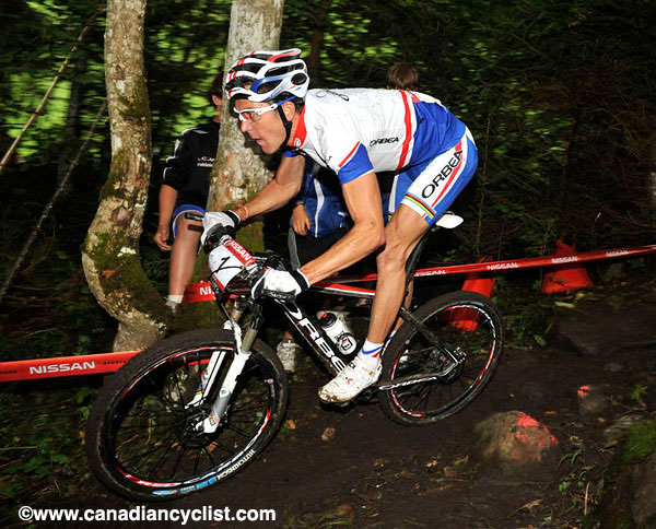 World Cup Champery