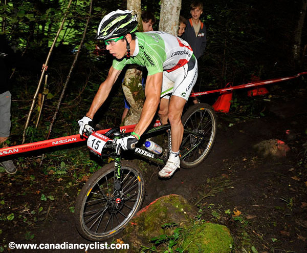 World Cup Champery