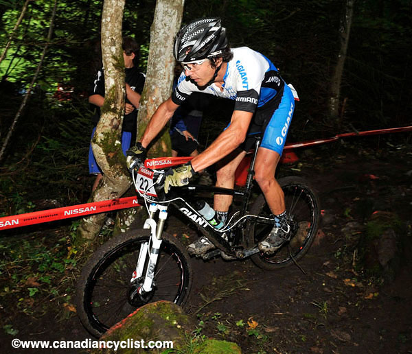 World Cup Champery