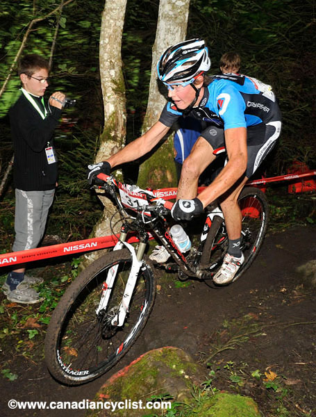World Cup Champery