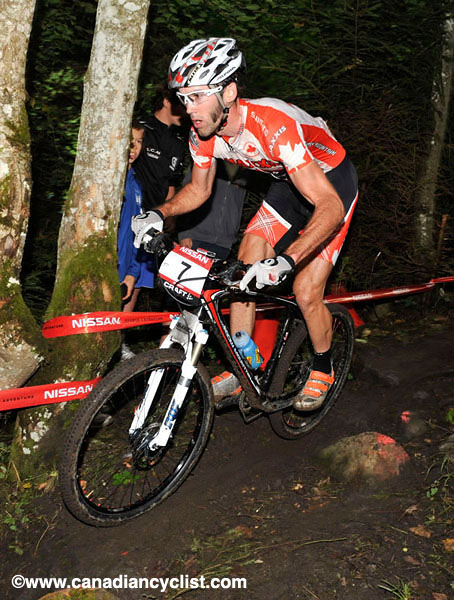 World Cup Champery