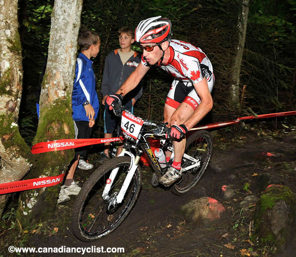 World Cup Champery