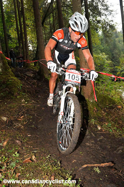 World Cup Champery