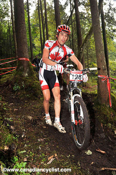 World Cup Champery