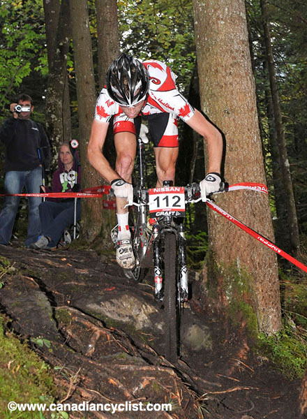 World Cup Champery