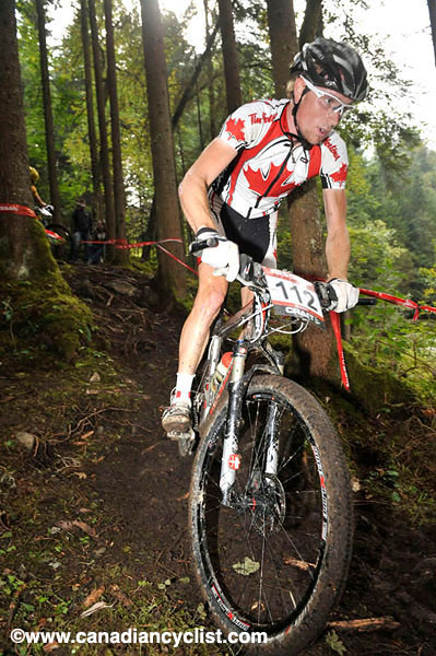 World Cup Champery