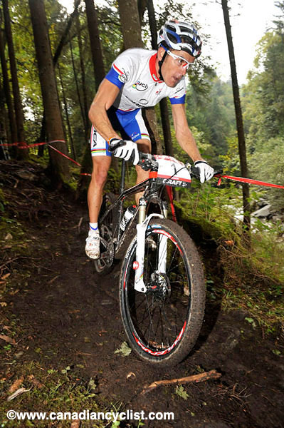 World Cup Champery