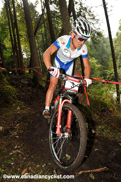 World Cup Champery