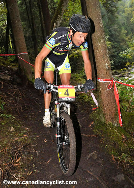World Cup Champery
