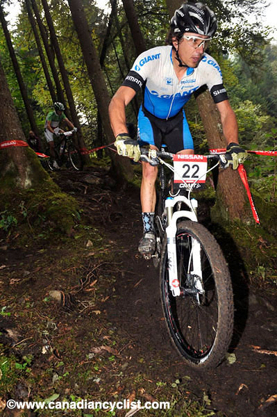 World Cup Champery
