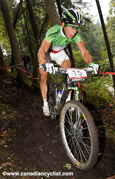 World Cup Champery