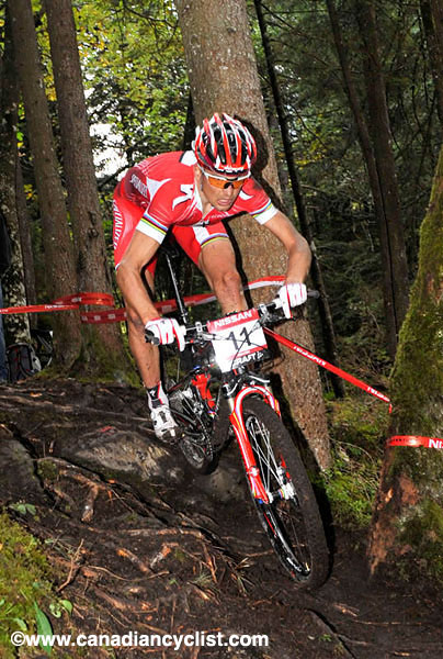 World Cup Champery