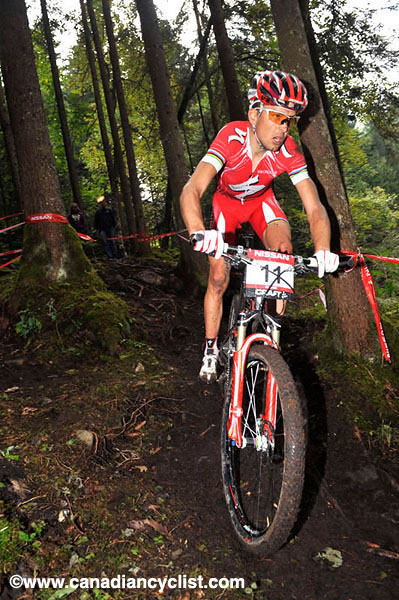 World Cup Champery