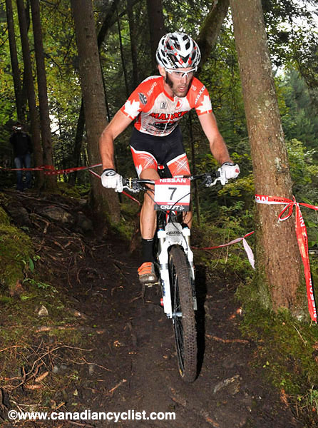 World Cup Champery