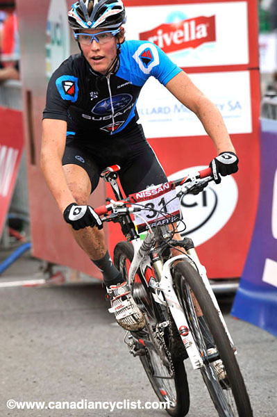 World Cup Champery