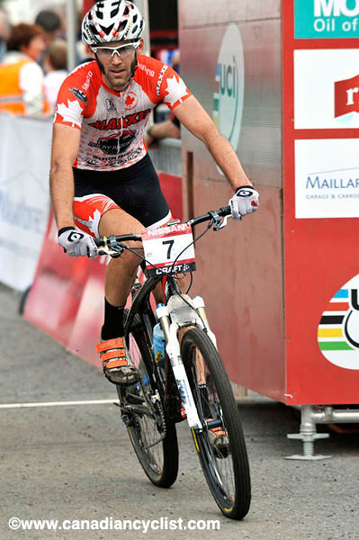 World Cup Champery