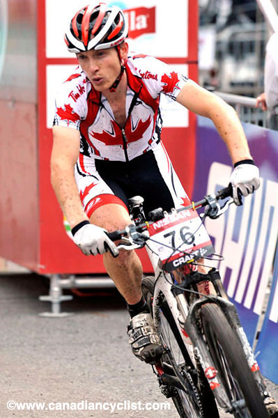 World Cup Champery