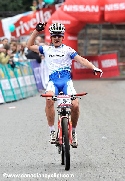 World Cup Champery