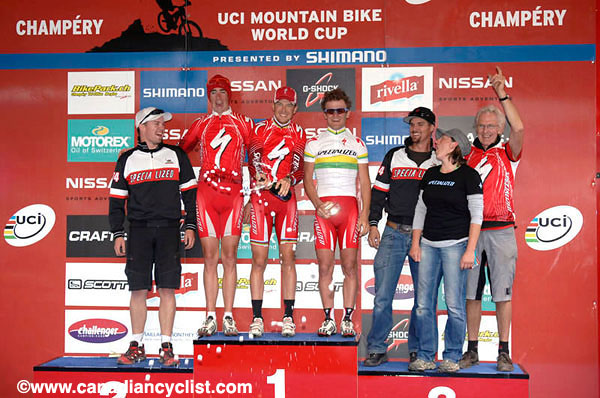World Cup Champery