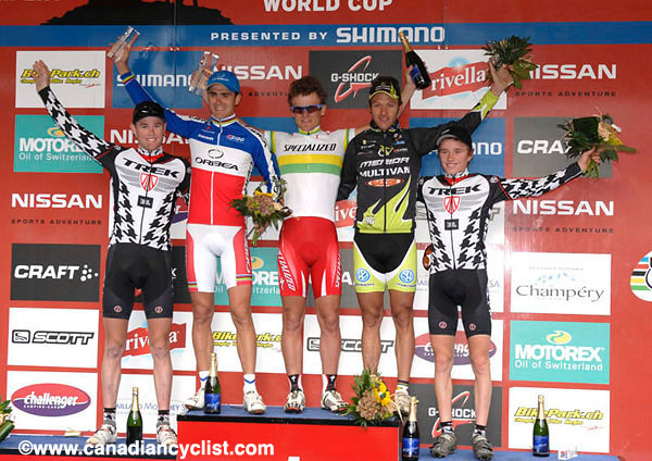 World Cup Champery