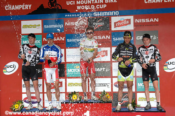 World Cup Champery