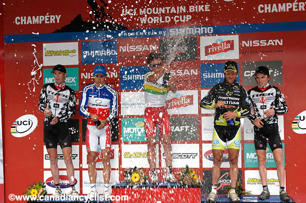 World Cup Champery