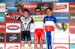World Cup Champery