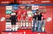 World Cup Champery