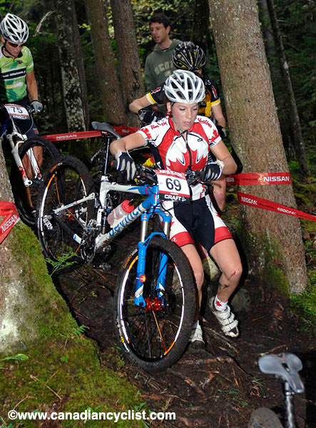World Cup Champery