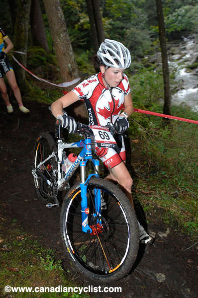 World Cup Champery