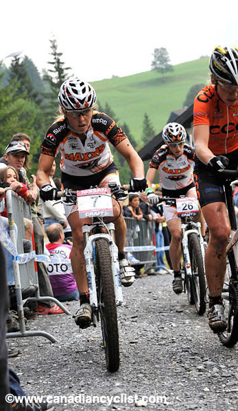 World Cup Champery
