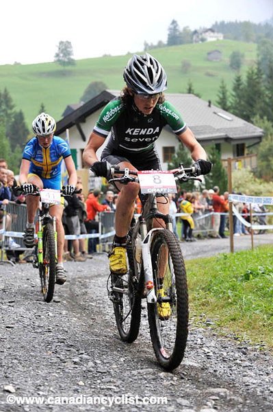 World Cup Champery