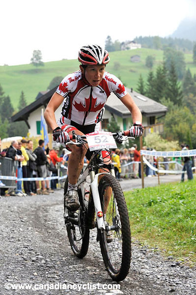 World Cup Champery