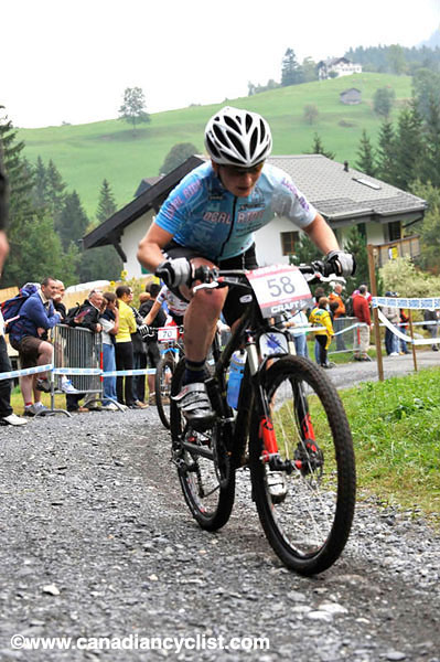 World Cup Champery